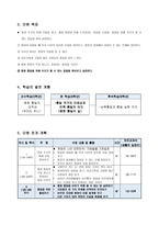 [교육학] 초등 6학년 도덕과 교수학습 지도안-평화 통일의 길-8