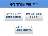 [아동발달] 영아기 인지발달-7
