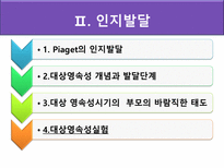 [아동발달] 영아기 인지발달-15