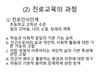 진로교육과 진로상담-6