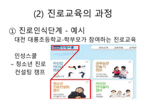 진로교육과 진로상담-7