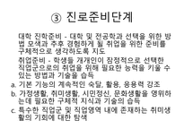 진로교육과 진로상담-12