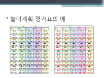 [놀이지도] 자유선택활동에서의 놀이-6