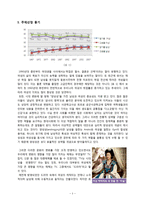 [결혼학개론] 드라마를 통해 보여지는 여성의 성역할 변화-3