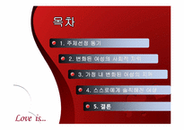 [결혼학개론] 드라마를 통해 보여지는 여성의 성역할 변화-2