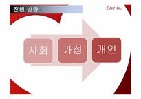 [결혼학개론] 드라마를 통해 보여지는 여성의 성역할 변화-7