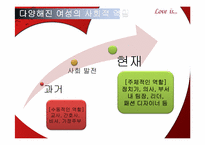 [결혼학개론] 드라마를 통해 보여지는 여성의 성역할 변화-10