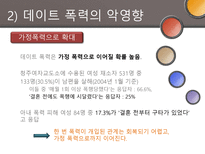 [결혼과 가족] 데이트 폭력의 문제점과 해결방안-19