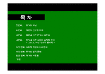 [결혼과 성의 심리학] 동거에 대한 사회적 인식-2