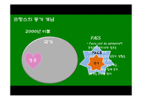 [결혼과 성의 심리학] 동거에 대한 사회적 인식-5