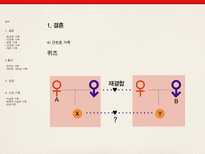 [결혼학개론] 우리나라에 존재하는 가족의 상태와 실제 사례-13
