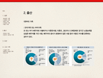 [결혼학개론] 우리나라에 존재하는 가족의 상태와 실제 사례-17