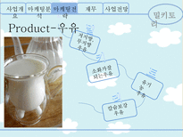 [사업계획서] 우유 컨셉의 웰빙 카페 사업 및 마케팅 전략-10