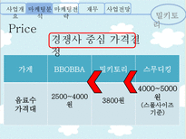 [사업계획서] 우유 컨셉의 웰빙 카페 사업 및 마케팅 전략-15
