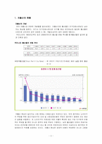 저출산의 원인및 출산장려정책 비판-3