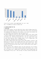 레이저의 연구개발 및 기업경영 분석-14