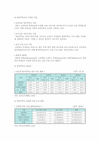 방과후아동지도의 개요, 사업 현황, 개선방안-8