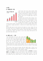 17차 중국진출 마케팅전략분석-3