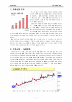 17茶(17차) 4P,SWOT,STP 마케팅전략-3