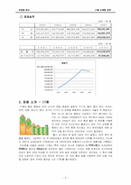 17茶(17차) 4P,SWOT,STP 마케팅전략-4
