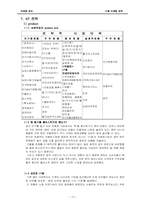 17茶(17차) 4P,SWOT,STP 마케팅전략-14