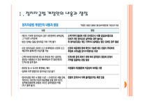 [정지차금] 정치자금제도 - 정치후원금 문제 PPT자료-3