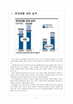 [현대제철] 현대제철 성공요인 분석 보고서-3