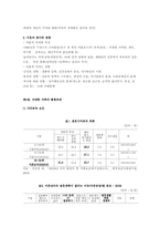 가족변화에 따른 가족문제 노인 부부문제 실태조사00-3