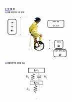 [시스템동역학] 친환경 녹색성장의 중심에 선 자전거를 모델링&상사하여 전기적 시스템으로 해석-4