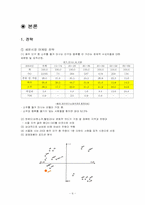[촉진관리] 처음처럼의 통합적 커뮤니케이션 마케팅(IMC)-6