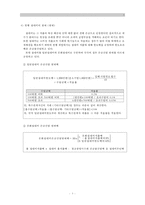 [세무회계] 과다 접대비 지출의 문제점과 그 해결방안-3