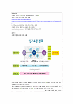 Coaching 코칭 레포트-4