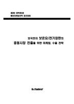[무역실무, 해외마케팅전략] 보국전자 보온요, 전기장판의 중동시장 진출을 위한 마케팅, 수출 전략-5
