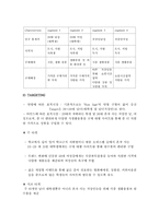 [마케팅전략] 대학생들을 대상으로 하는 생필품 공동구매 대행 서비스-8