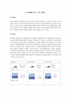 [마케팅전략] 대학생들을 대상으로 하는 생필품 공동구매 대행 서비스-10