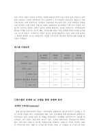 성공적인 가업승계 사례 -에스엘-5