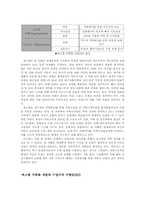 성공적인 가업승계 사례 -에스엘-13