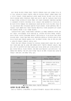 성공적인 가업승계 사례 -에스엘-14