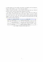 [글로벌전략] LG-IBM 전략적 제휴의 성공사례-10