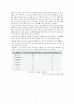 [글로벌전략] LG-IBM 전략적 제휴의 성공사례-14