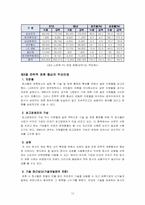 [글로벌전략] LG-IBM 전략적 제휴의 성공사례-15