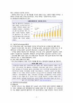 국내 여행 산업 1위 도약을 위한 모두투어 마케팅전략-7