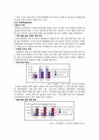 [재무분석] 아시아나 항공 기업 분석 -대한항공과의 비교-9