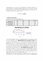 [재무분석] 아시아나 항공 기업 분석 -대한항공과의 비교-15