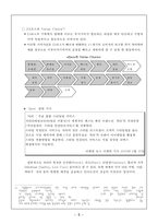 SPA 브랜드의 머천다이징(성공사례, 국내SPA브랜드의 나아갈방향)-10