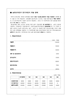 하이닉스 재무분석-3