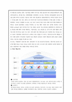 포스코의 조직 구조 분석-3