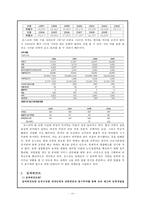 포스코의 조직 구조 분석-9