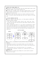 포스코의 조직 구조 분석-10