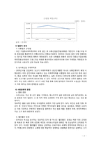 [식품유통관리] 삼성테스코 홈플러스 분석 및 새로운 HMR제품 제안-3